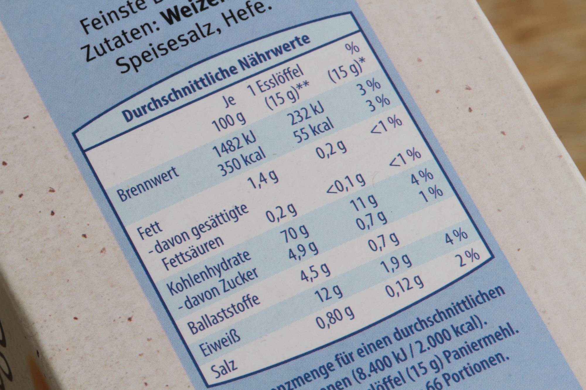 Lebensmittelkennzeichnung Zutatenliste